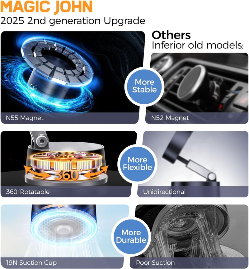 Vacuum Magnetic Suction Mobile Phone Holder