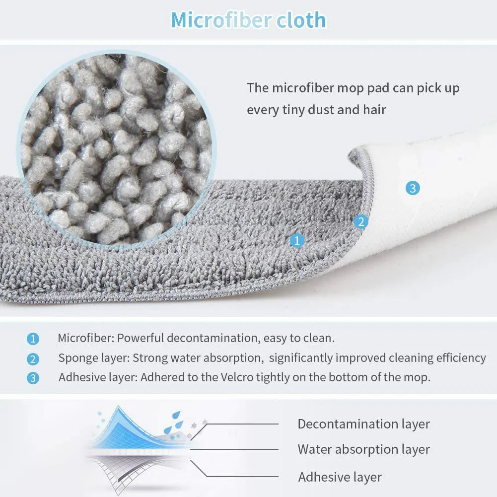 Floor cleaning Spray Mop With Replaceable Microfiber Pad
